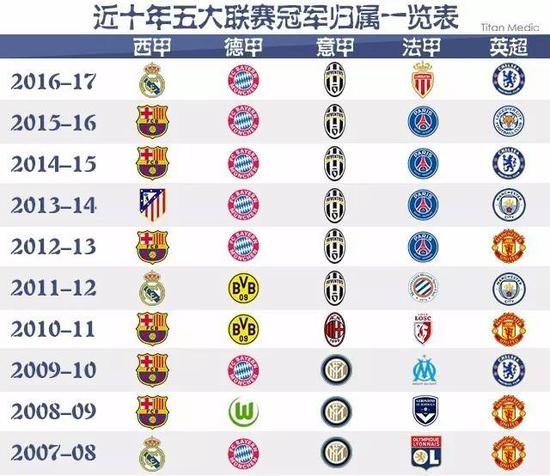 他们的整体