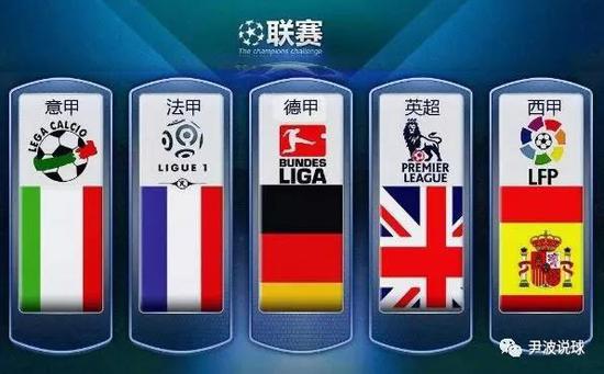 罗伯逊来说